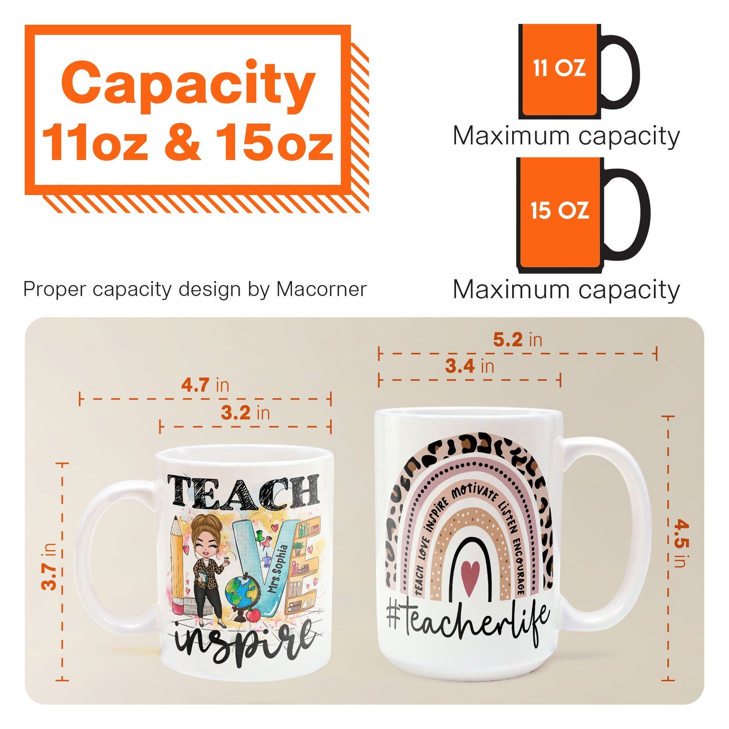 Teacher Life - Personalized Mug - Birthday Gift For Teachers