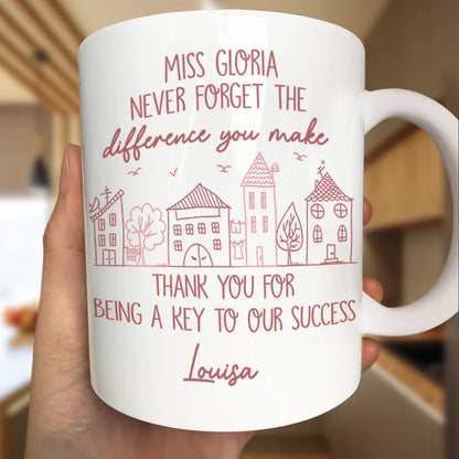Thank You For Being A Part Of Ours - Personalized Mug