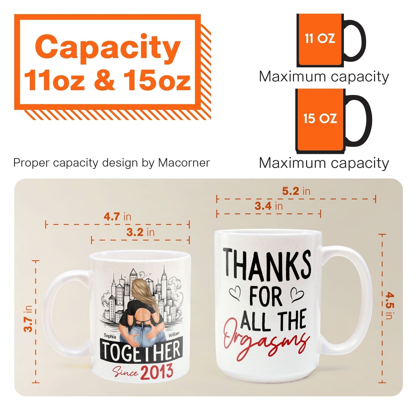 Thanks For All The Orgasms - Personalized Mug