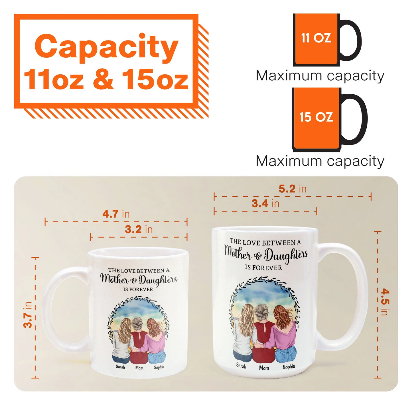 The Love Between a Mother & Daughters Birth Moon Ceramic Mug, Personalized Gift for Mom or Daughter
