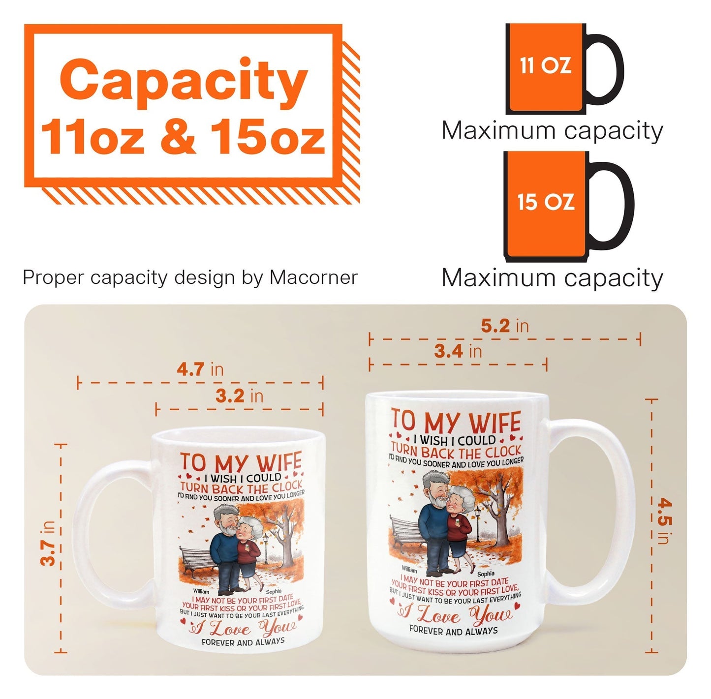 To My Wife I Wish I Could Turn Back The Clock - Personalized Mug - Birthday Gifts For Her, Wife
