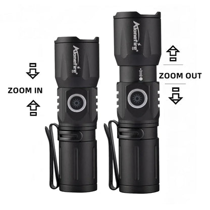 Ultra Bright Usb Telescopic Zoom Flashlight