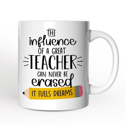 Teacher Appreciation Personalized Mug, The Influence Of A Great Teacher Gift With Custom Name