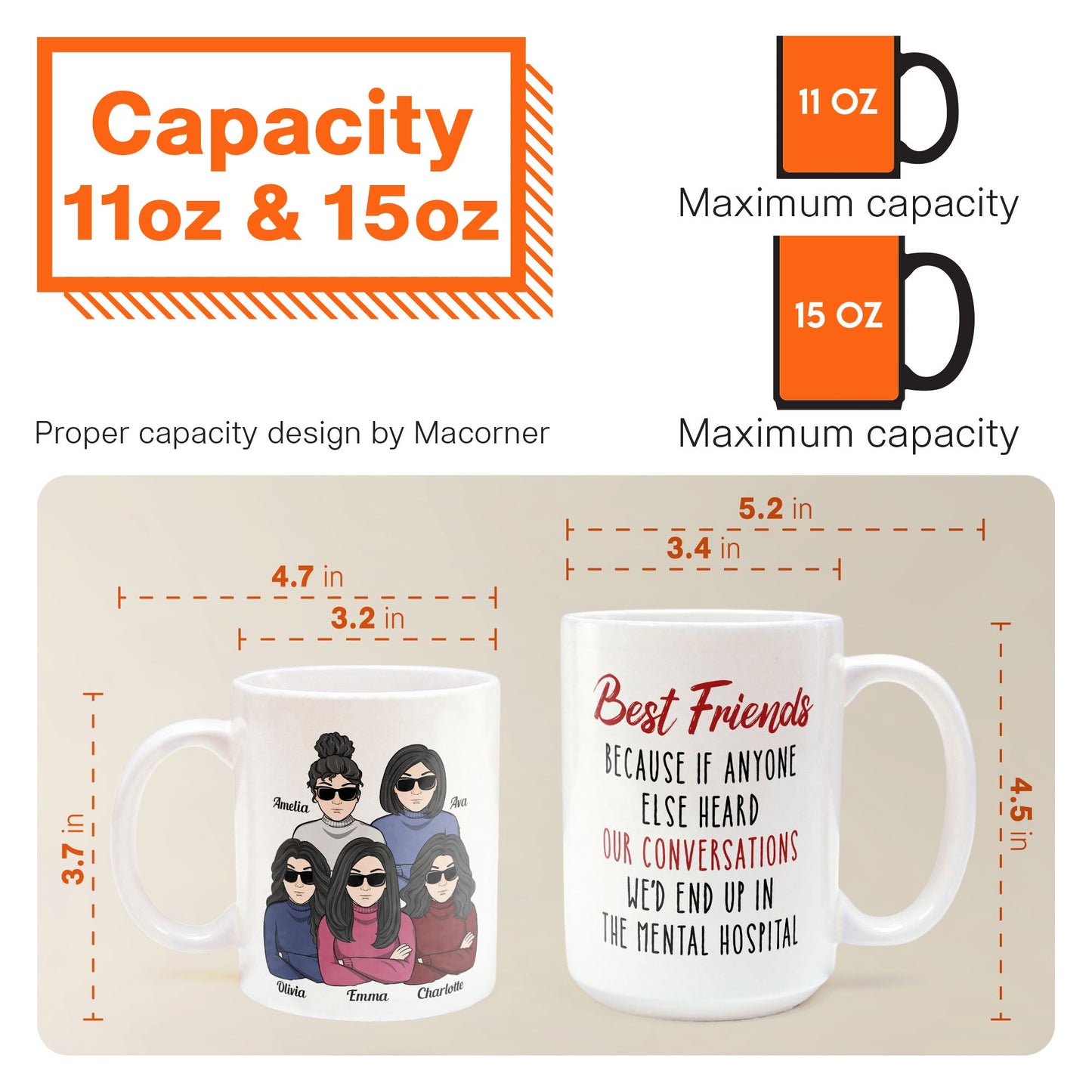We'd End Up In The Mental Hospital - Personalized Mug