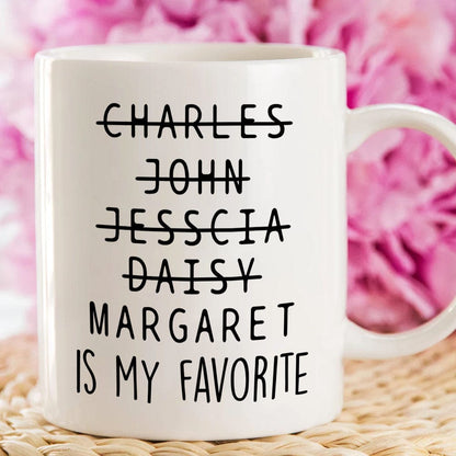 Custom Name You Are My Favorite Mug Personalized Gift K228 890593