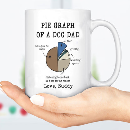 Pie Graph Of A Dog Dad Custom Mug H231