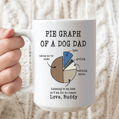 Pie Graph Of A Dog Dad Custom Mug H231