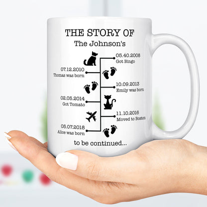 The Story Of Us Timeline, Gift For Husband, Gift For Wife, Personalized Custom Photo Anniversary Mug C366