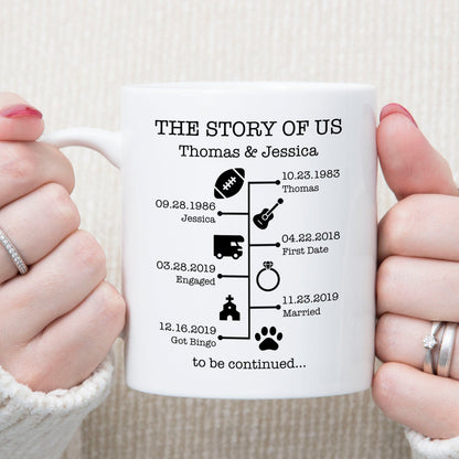 The Story Of Us Timeline, Gift For Husband, Gift For Wife, Personalized Custom Photo Anniversary Mug C366