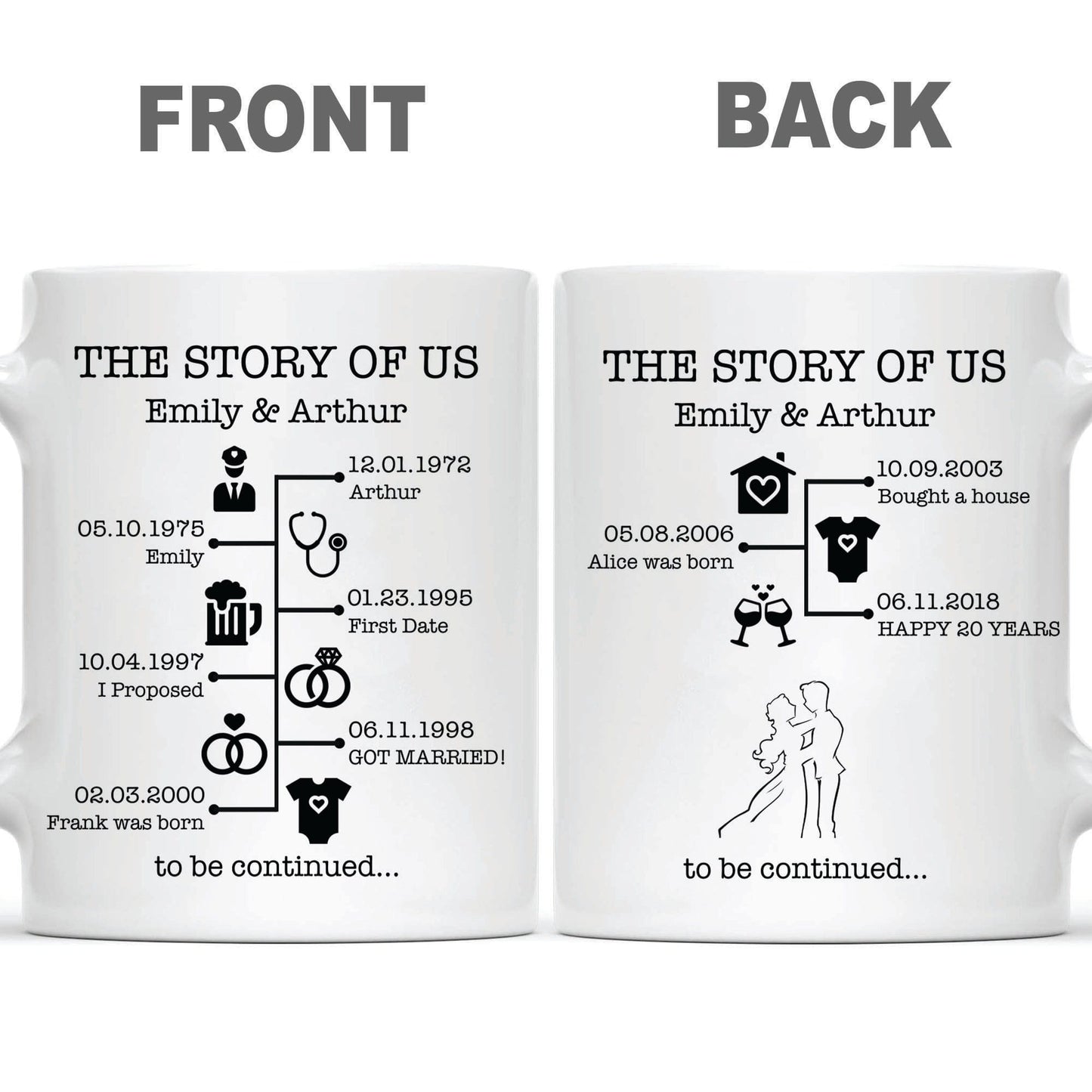 The Story Of Us Timeline, Gift For Husband, Gift For Wife, Personalized Custom Photo Anniversary Mug C366