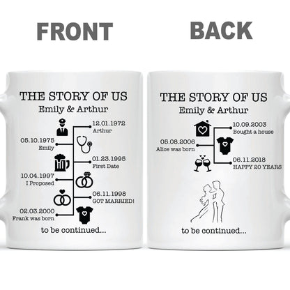 The Story Of Us Timeline, Gift For Husband, Gift For Wife, Personalized Custom Photo Anniversary Mug C366