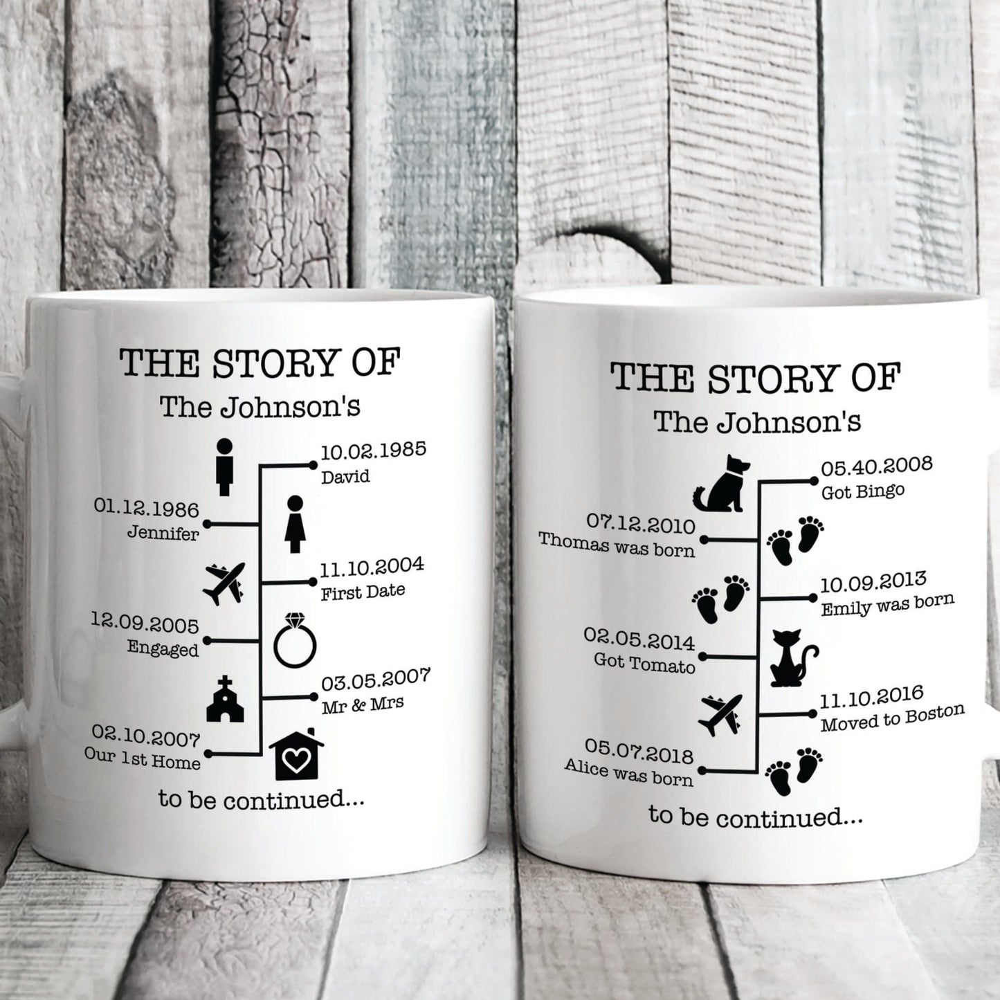 The Story Of Us Timeline, Gift For Husband, Gift For Wife, Personalized Custom Photo Anniversary Mug C366