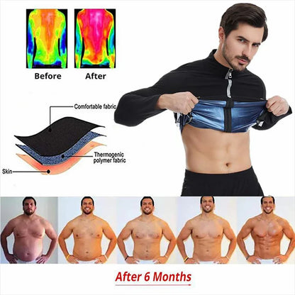 Sauna Sweat Compression Vest And Jacket