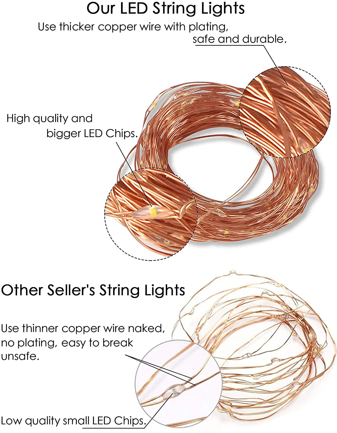 Photo Clip String Lights, 33Ft, 100 Led With Clear Clips