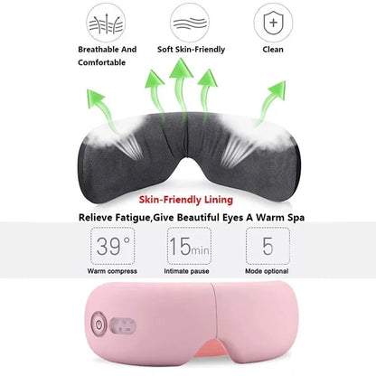 Advanced Electric Eye Relaxation Massager