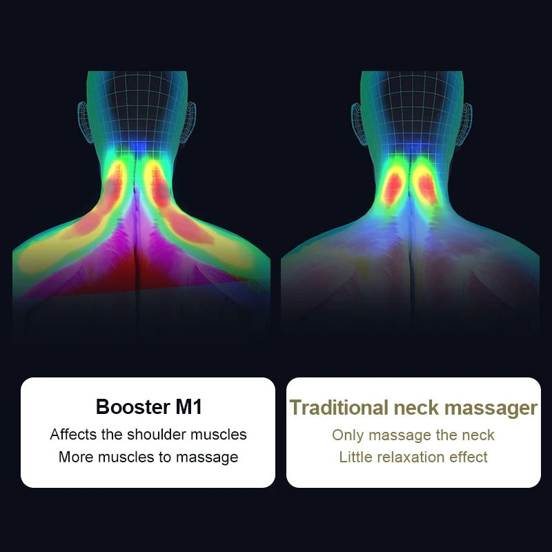 Electric Pulse Neck Massager For Pain Relief
