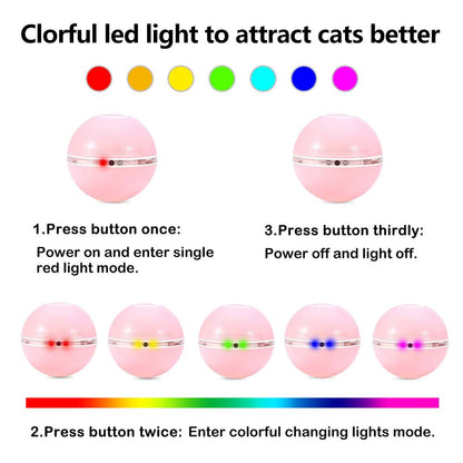 LED Laser Rolling Ball Interactive Electronic Cat Toy