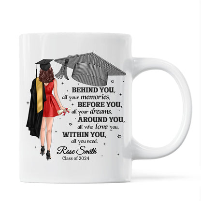 Behind You All Your Memories Graduation Gift Personalized Mug